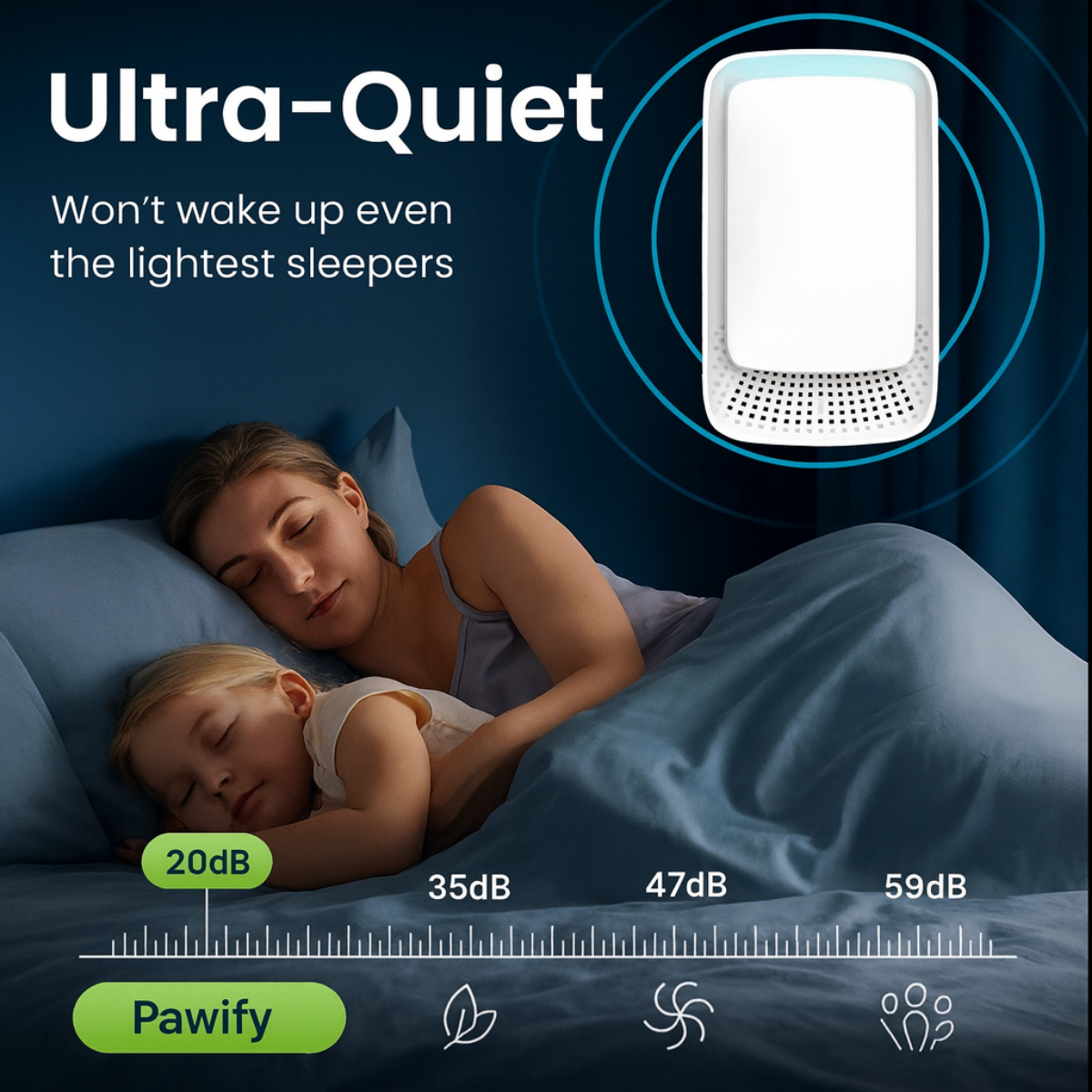 Pawify - Protect Your Family From Hidden Ammonia Fumes