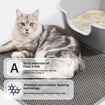 PawStep - Cat Mat Nonslip Sand