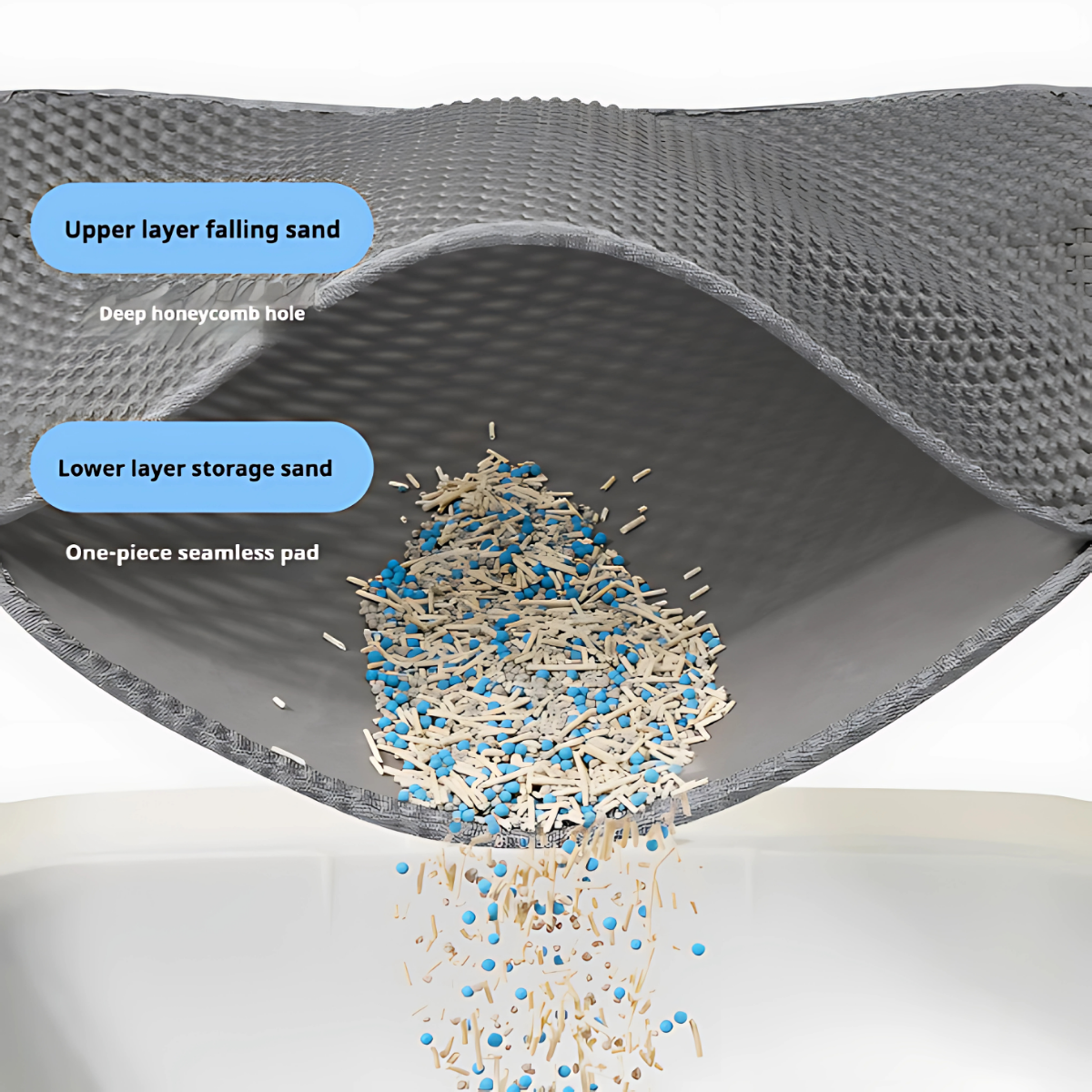 PawStep - Cat Mat Nonslip Sand